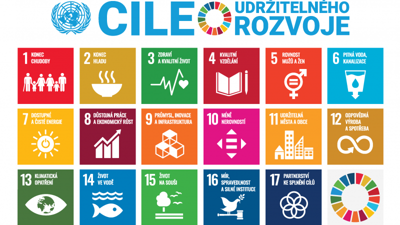 Měníte svět k lepšímu? Přihlaste se do cen SDGs