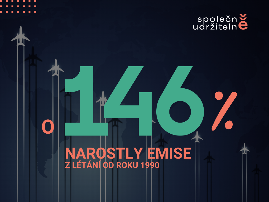 Udržitelné létání: není to protimluv? Udržitelné létání: není to protimluv?